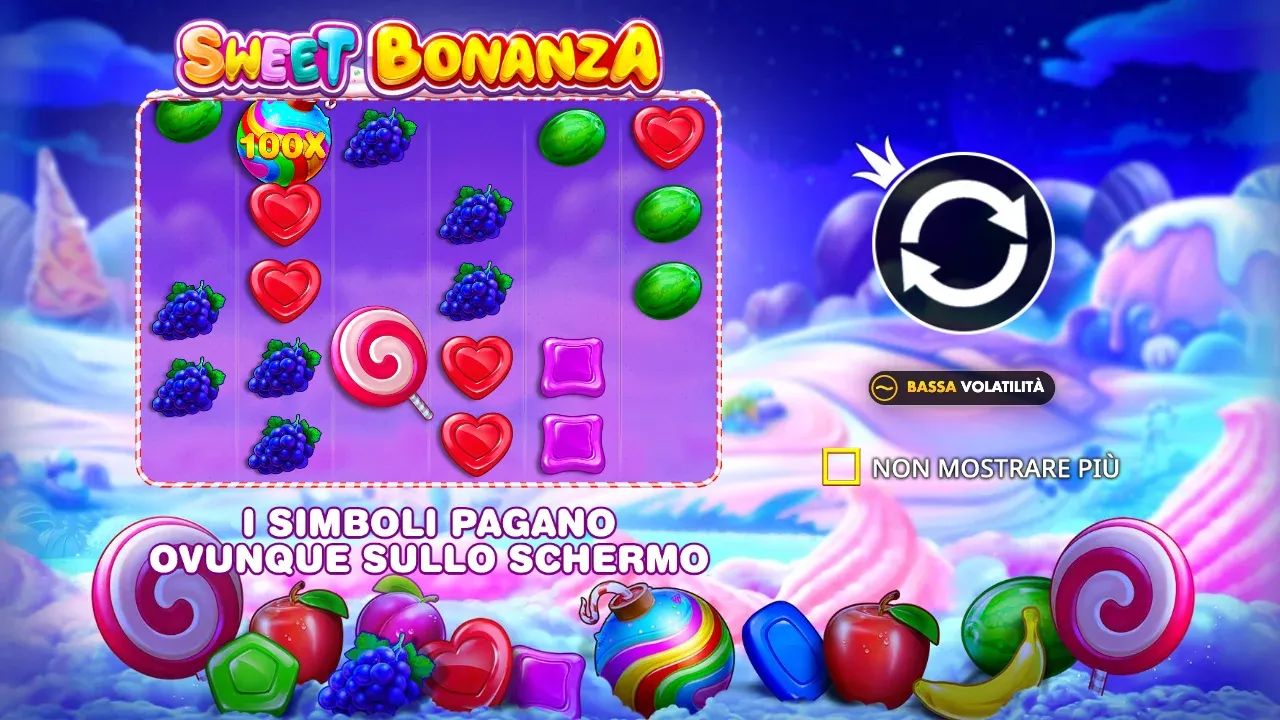 Intro della demo italiana di Sweet Bonanza: i simboli pagano ovunque sullo schermo, bassa volatilità